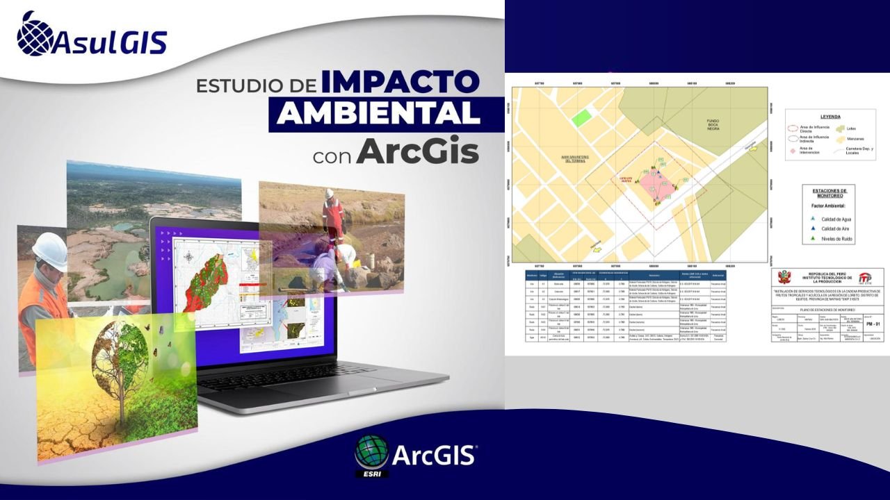 Estudio de Impacto Ambiental con ArcGIS