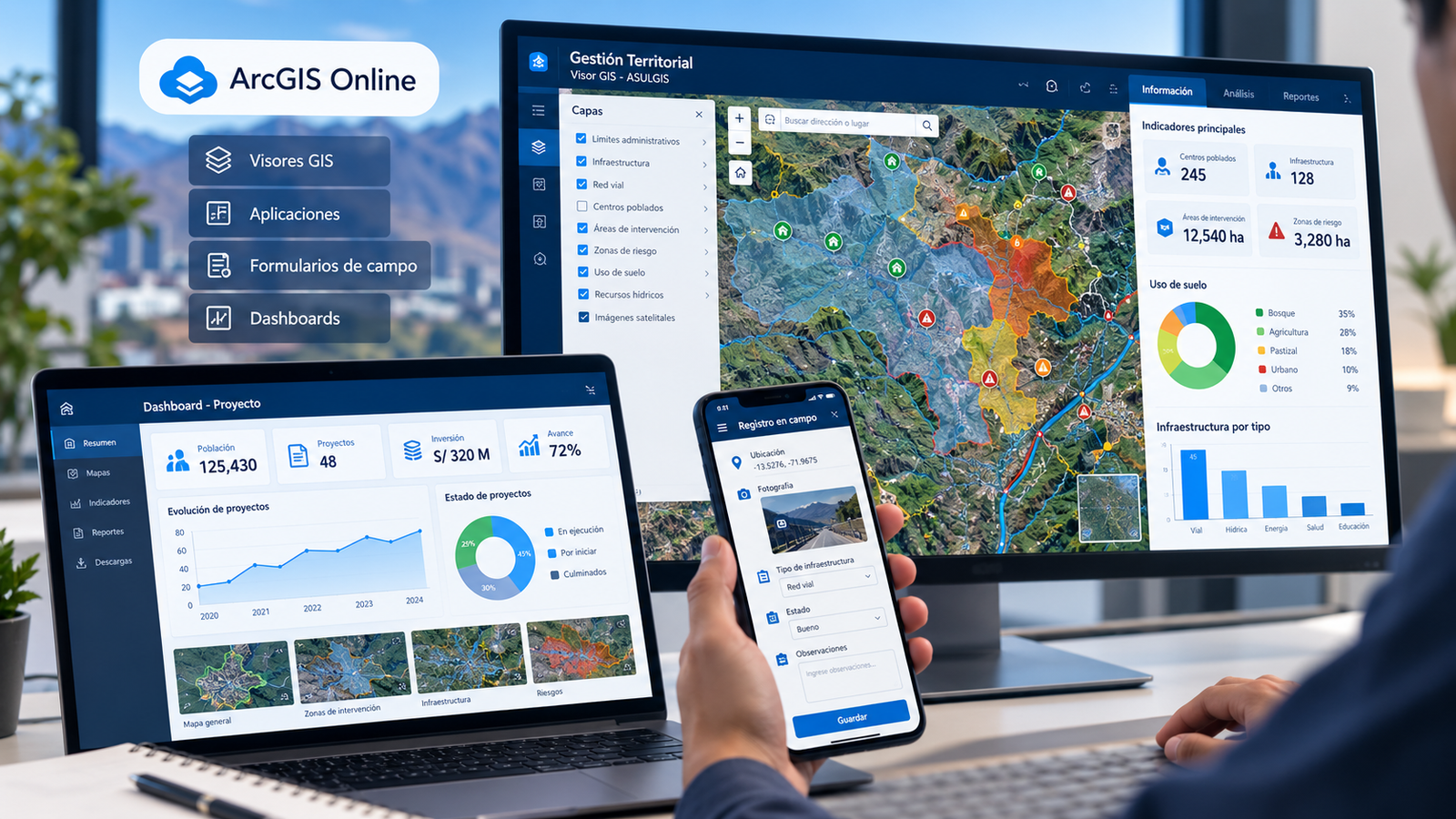 Visor GIS, aplicaciones y dashboards desarrollados con ArcGIS Online